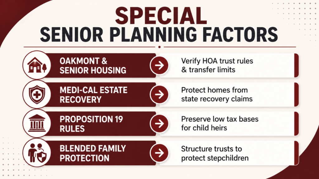 Special Estate Planning Considerations for Sonoma County Seniors
